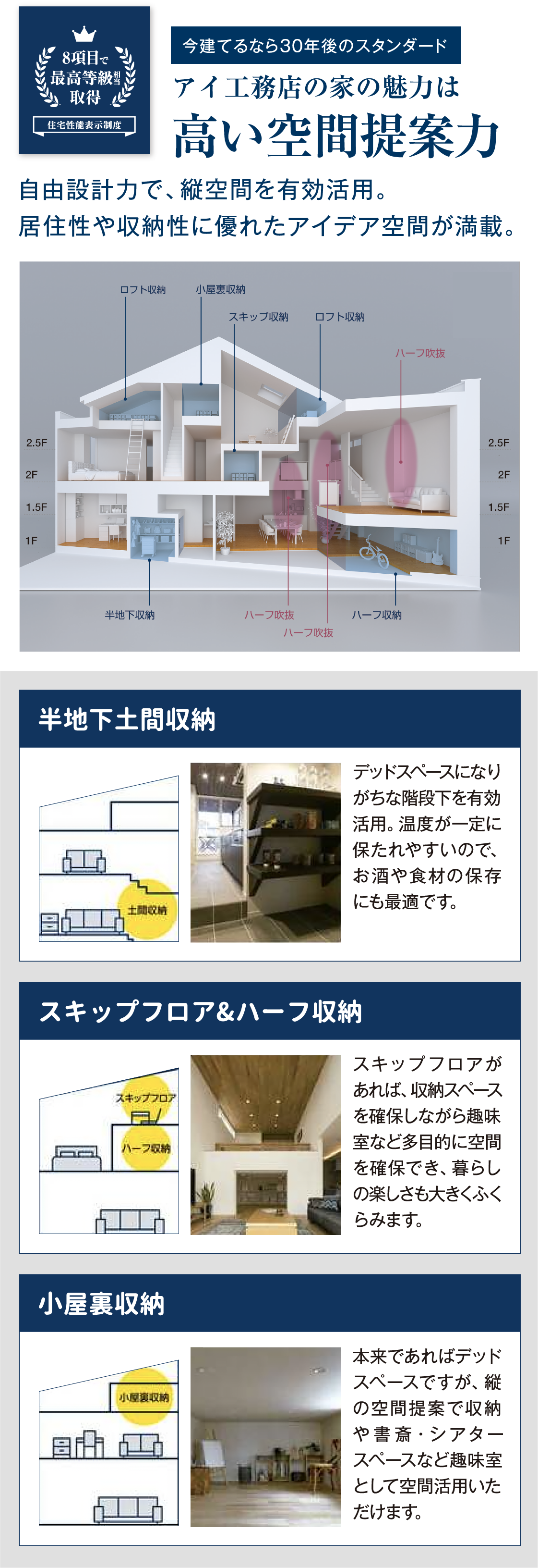 アイ工務店の家の魅力は高い空間提案力。自由設計力で、縦空間を有効活用。居住性や収納性に優れたアイデア空間が満載。