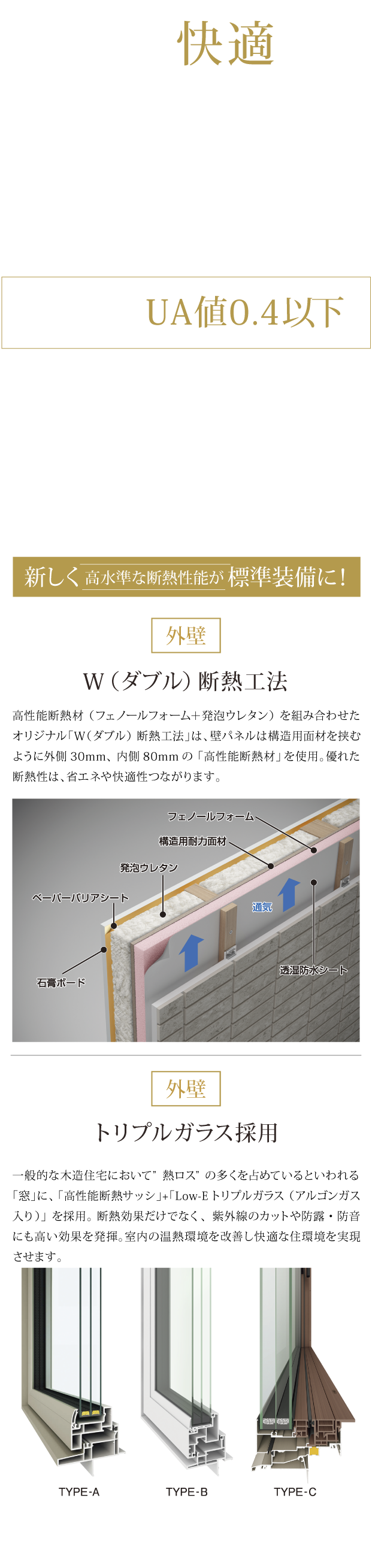 「ずっと快適に」高い基本性能を誇る自由設計の木造注文住宅 「Ees」を時代が求めるニーズに合わせ 新仕様にリニューアルした新商品が2023年1月にデビューしました。新しい 「Ees」=「New-Ees」 から「N-ees」と命名しました。高性能・高品質な価値ある住まいをお届けします。断熱性能 UA値0.4以下：2050年カーボンニュートラルな社会を目指すという目標に向け、政府は、住宅分野での省エネルギーを推進する様々な政策を展開しています。 新商品「N-ees」は、 「W (ダブル) 断熱」+「高性能断熱サッシ(トリプルガラス)」 などにより、 「UA値0.4「以下」の建物を実現。 高い断熱性能により、 満足感の高い住まいをお届けします。※UA値は､プラン、 建物形状、窓の数や大きさにより異なる場合があります。新しく高水準な断熱性能が標準装備に![外壁]W (ダブル) 断熱工法:高性能断熱材 (フェノールフォーム+発泡ウレタン) を組み合わせたオリジナル「W(ダブル) 断熱工法」は、 壁パネルは構造用面材を挟むように外側30mm、 内側80mmの 「高性能断熱材」を使用。優れた断熱性は、省エネや快適性つながります。[トリプルガラス採用]一般的な木造住宅において”熱ロス”の多くを占めているといわれる「窓」 に、 「高性能断熱サッシ」+「Low-E トリプルガラス (アルゴンガス入り)」を採用。 断熱効果だけでなく、紫外線のカットや防露・防音にも高い効果を発揮。 室内の温熱環境を改善し快適な住環境を実現させます。