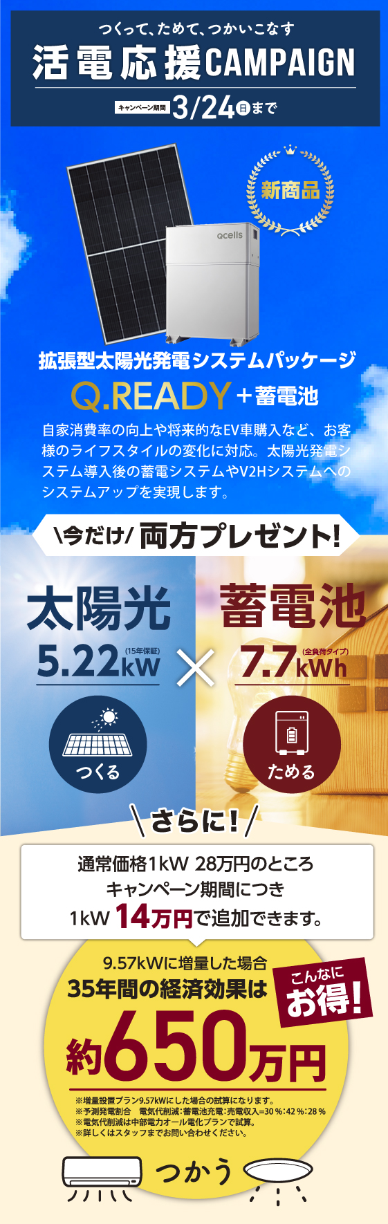 つくって、ためて、つかいこなす。「活電応援キャンペーン(3/24まで)」＜新商品＞拡張型太陽光発電システムパッケージ「Q.READY」＋蓄電池。今だけ両方プレゼント！太陽光5.22kW×蓄電池7.7kWh。さらに！通常価格1kW 28万円のところキャンペーン期間につき1kW 14万円で追加できます。(9.57kWに増量した場合、35年間の経済効果は約650万円)